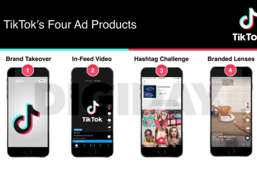 Diferentes formatos de Tik tok Ads
