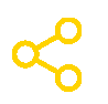 rrss